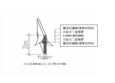 合成橡膠鋼板止水帶